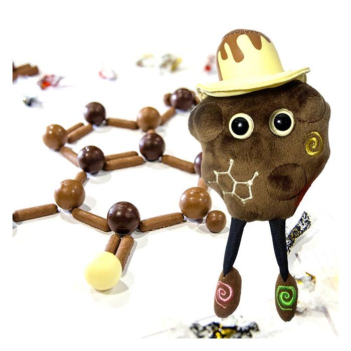 Chocolate with wrappers