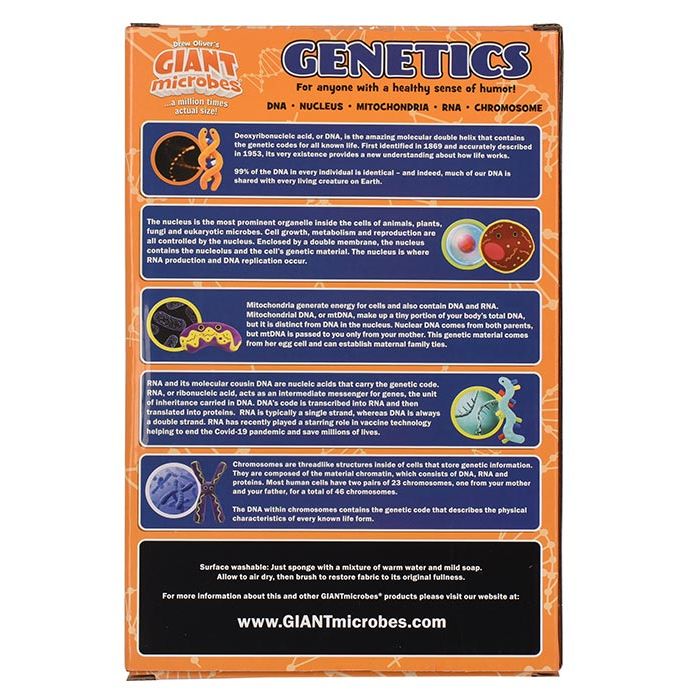 Genetics box back