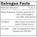 Estrogen facts