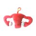 Uterus key ring back