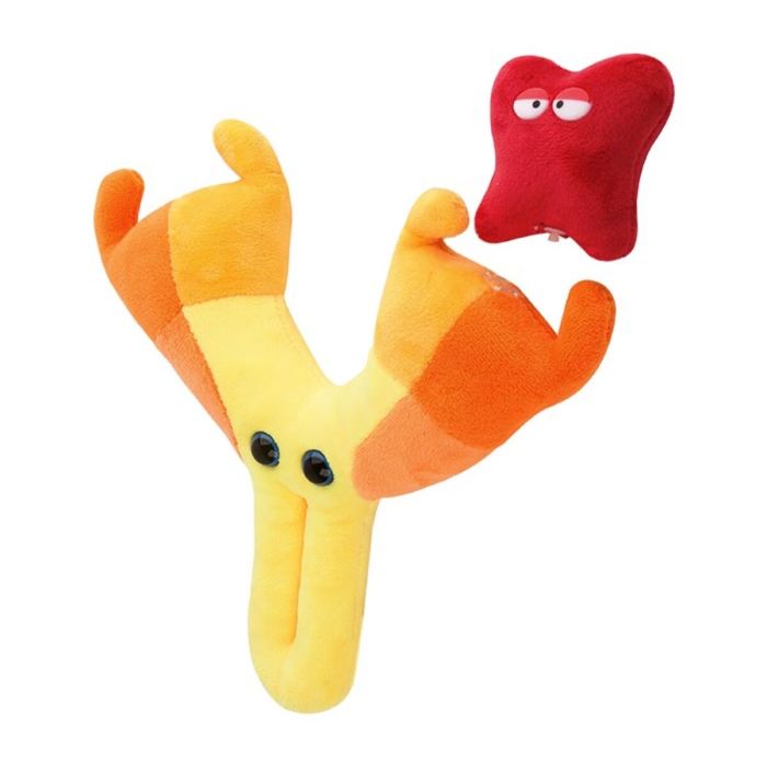 Antibody plush angle with mini