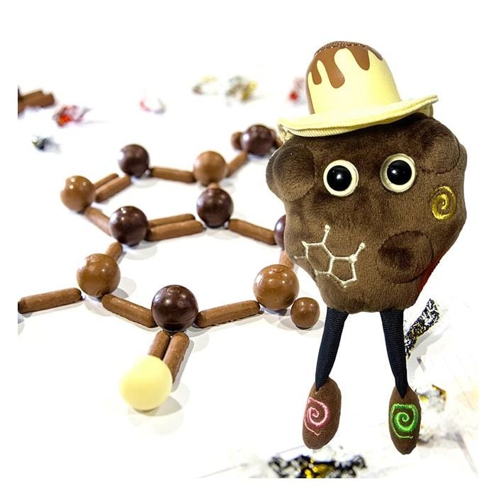 Chocolate with wrappers