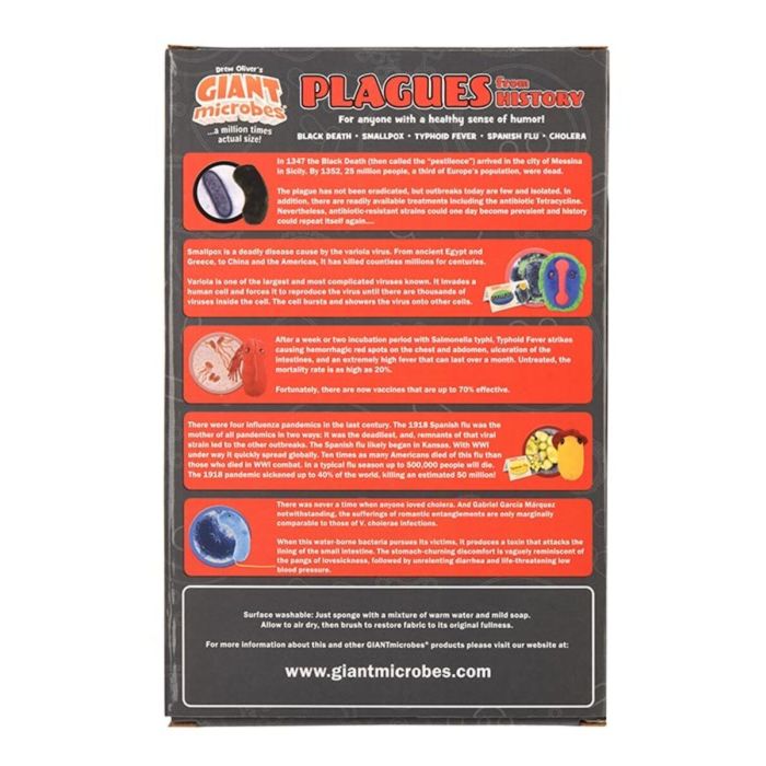 Plagues from History back