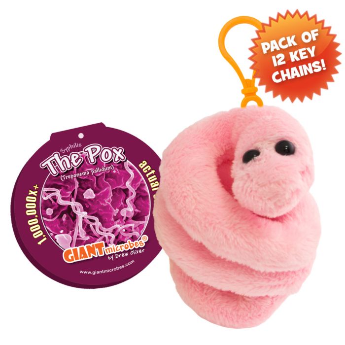 Pox - Syphilis KC pack