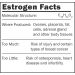 Estrogen facts